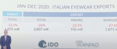 Thumbnail image for Italiaanse brillenindustrie hard getroffen door de crisis