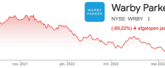 Thumbnail image for Warby Parker maakt 34 miljoen dollar verlies in eerste kwartaal